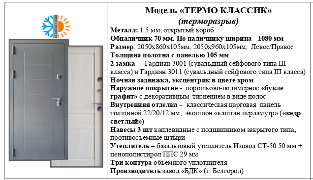 Входная дверь